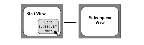 This graphic is explained in the accompanying text