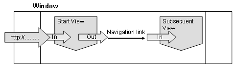 This graphic is explained in the accompanying text