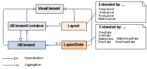 This graphic is explained in the accompanying text