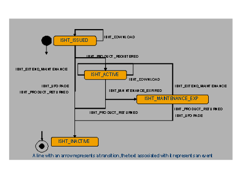 This graphic is explained in the accompanying text.