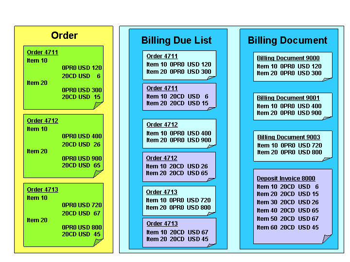 This graphic is explained in the accompanying text.