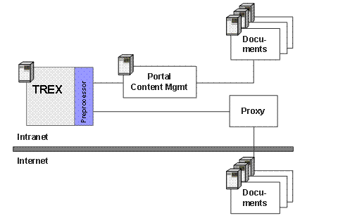This graphic is explained in the accompanying text