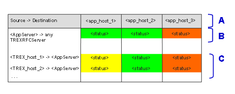 This graphic is explained in the accompanying text