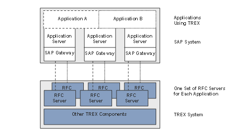 This graphic is explained in the accompanying text