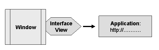 This graphic is explained in the accompanying text.