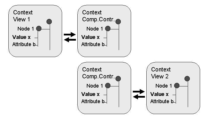 This graphic is explained in the accompanying text.