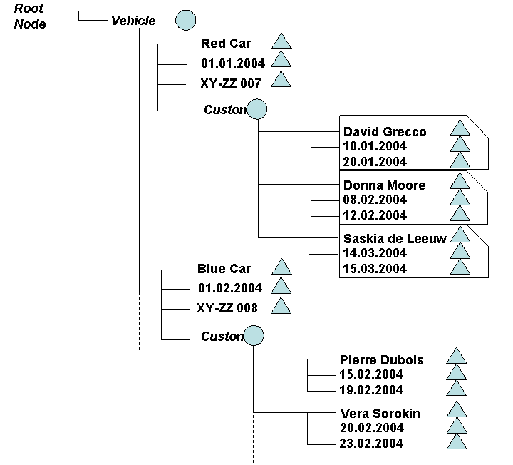 This graphic is explained in the accompanying text.