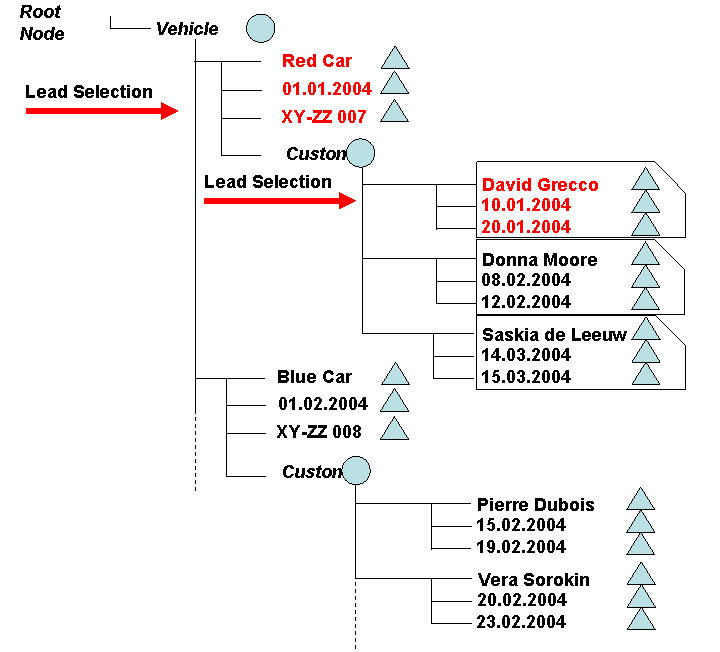 This graphic is explained in the accompanying text.