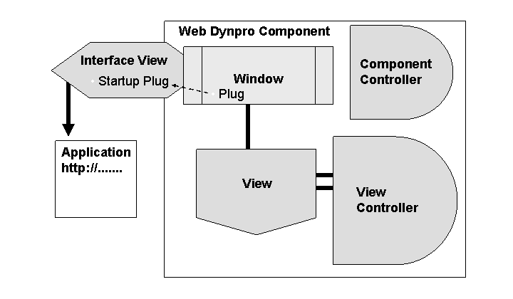 This graphic is explained in the accompanying text.