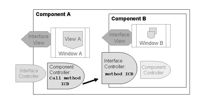 This graphic is explained in the accompanying text.