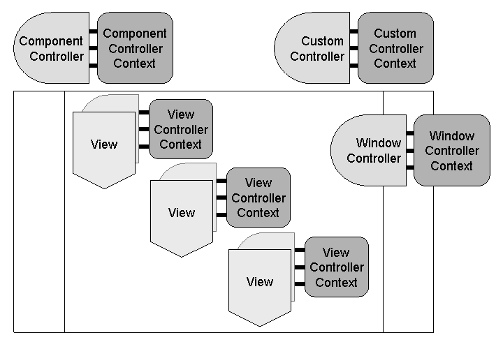 This graphic is explained in the accompanying text.