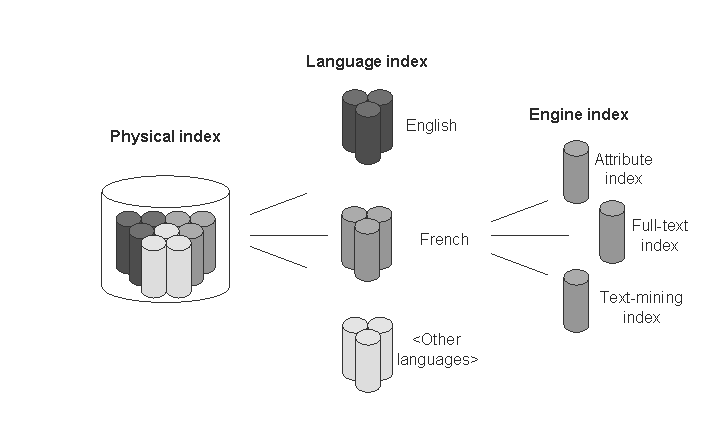 This graphic is explained in the accompanying text.