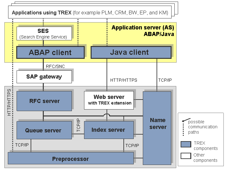 This graphic is explained in the accompanying text.