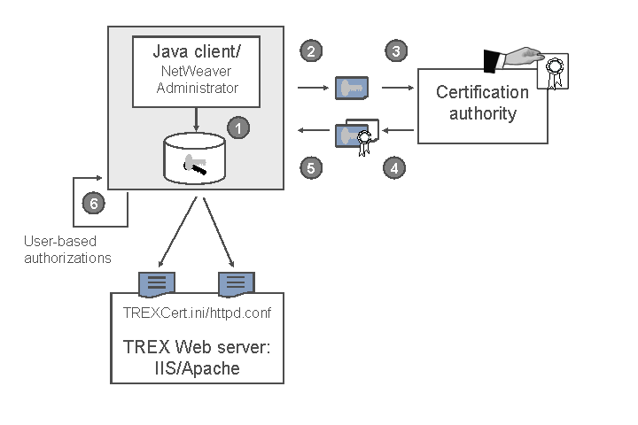 This graphic is explained in the accompanying text.