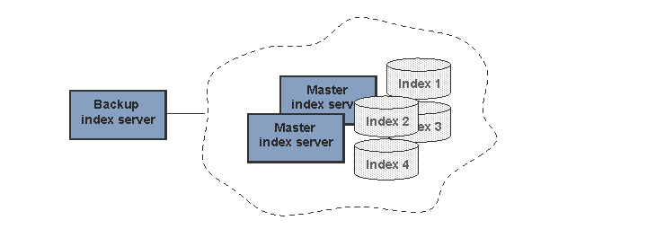 This graphic is explained in the accompanying text.