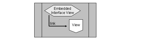 This graphic is explained in the accompanying text