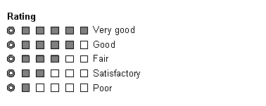 This graphic is explained in the accompanying text