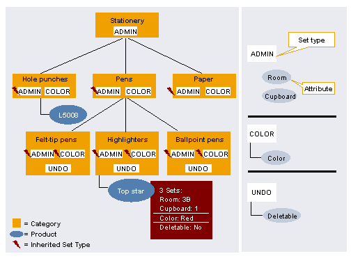 This graphic is explained in the accompanying text.