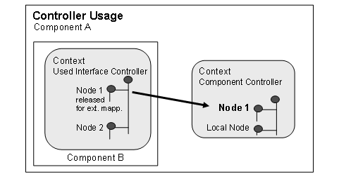 This graphic is explained in the accompanying text