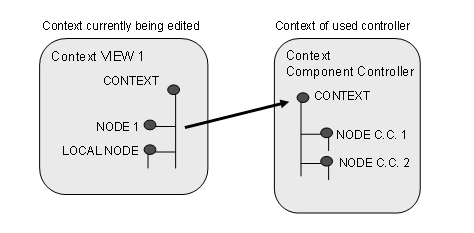 This graphic is explained in the accompanying text