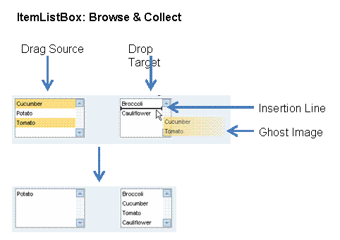 This graphic is explained in the accompanying text.