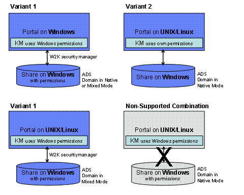 This graphic is explained in the accompanying text