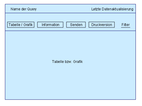 Diese Grafik wird im zugeh&ouml;rigen Text erkl&auml;rt