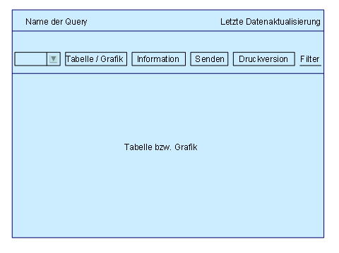 Diese Grafik wird im zugeh&ouml;rigen Text erkl&auml;rt