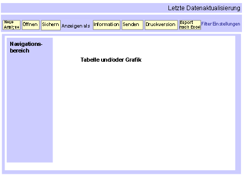Diese Grafik wird im zugehörigen Text erklärt