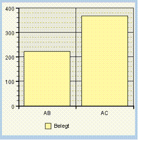 Diese Grafik wird im zugeh&ouml;rigen Text erkl&auml;rt