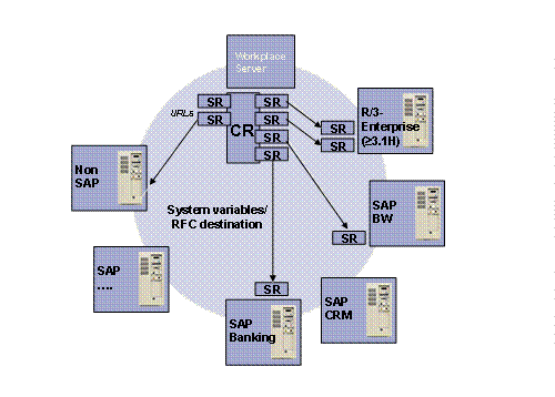 This graphic is explained in the accompanying text