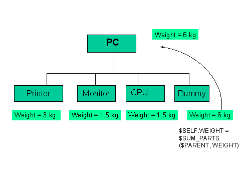 This graphic is explained in the accompanying text