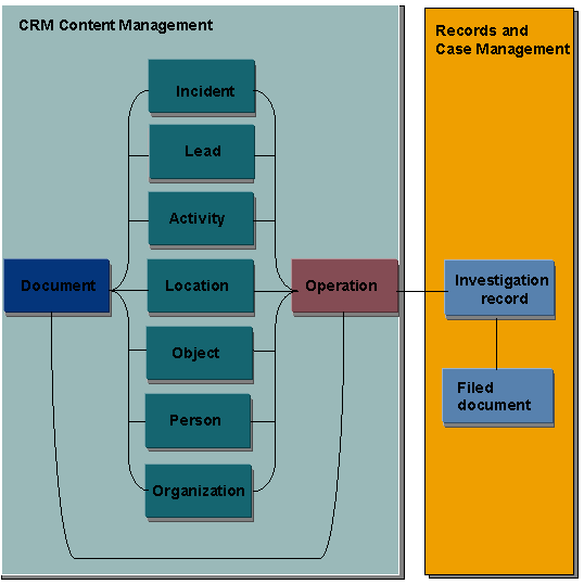 This graphic is explained in the accompanying text.