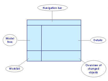 This graphic is explained in the accompanying text