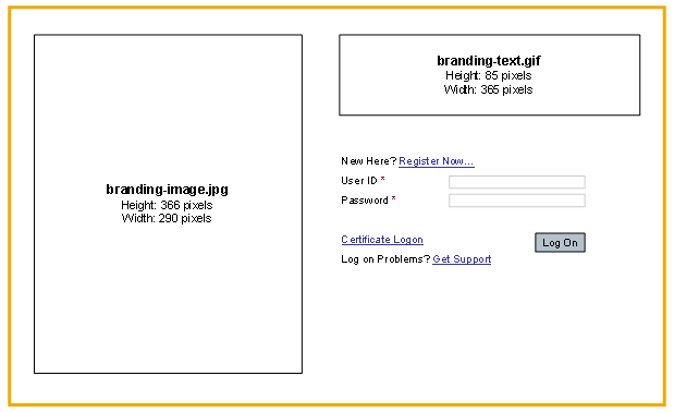 This graphic is explained in the accompanying text