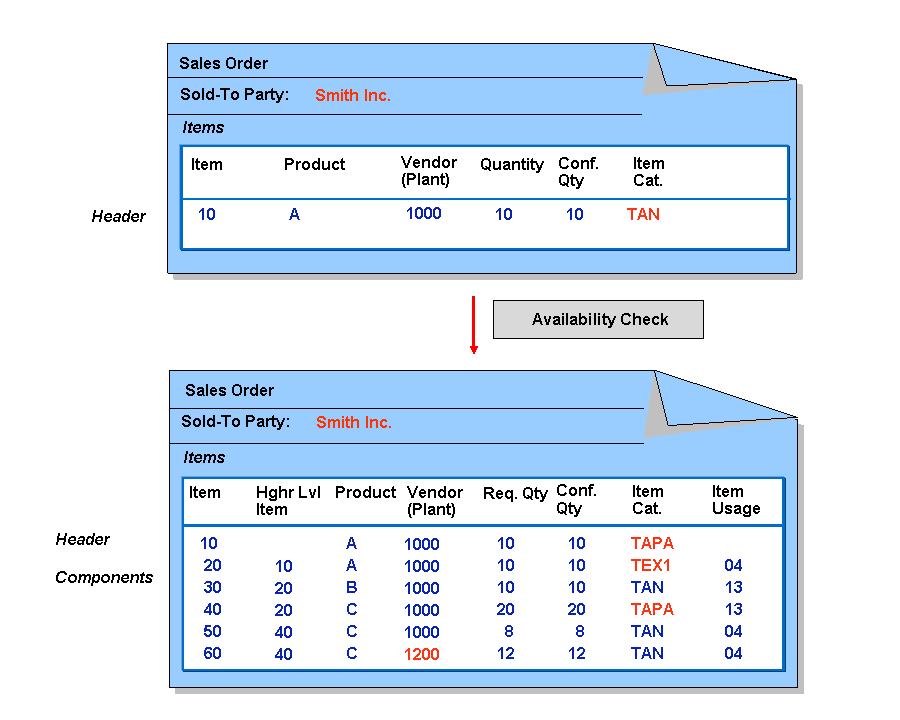 This graphic is explained in the accompanying text.