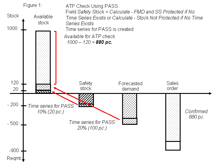 This graphic is explained in the accompanying text.
