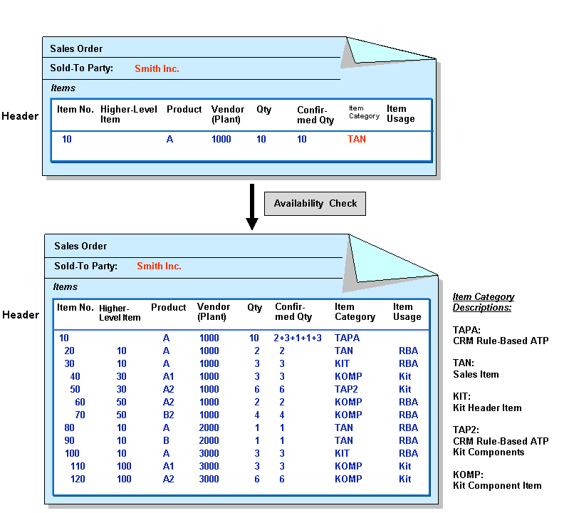 This graphic is explained in the accompanying text.