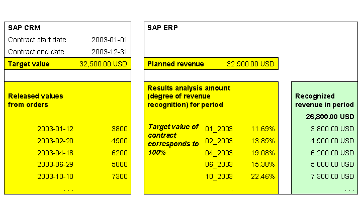 This graphic is explained in the accompanying text.
