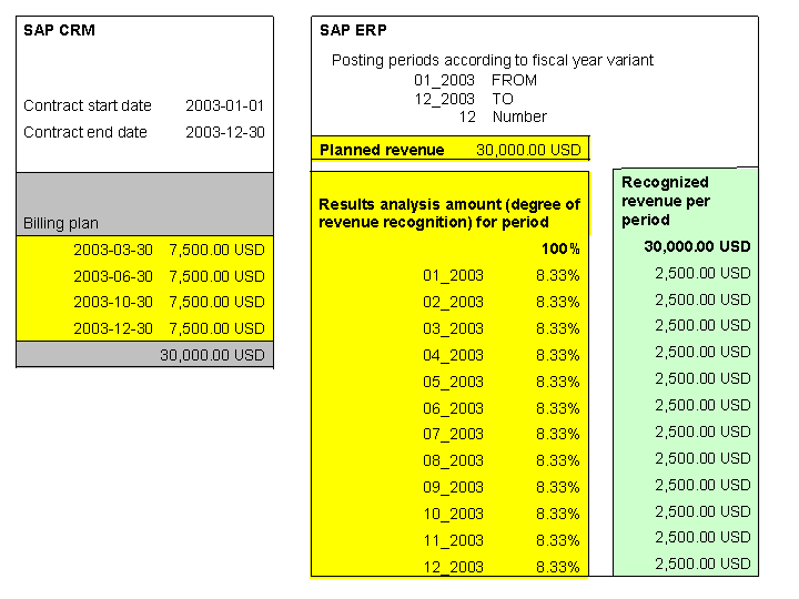 This graphic is explained in the accompanying text.
