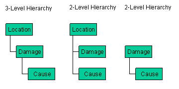 This graphic is explained in the accompanying text.