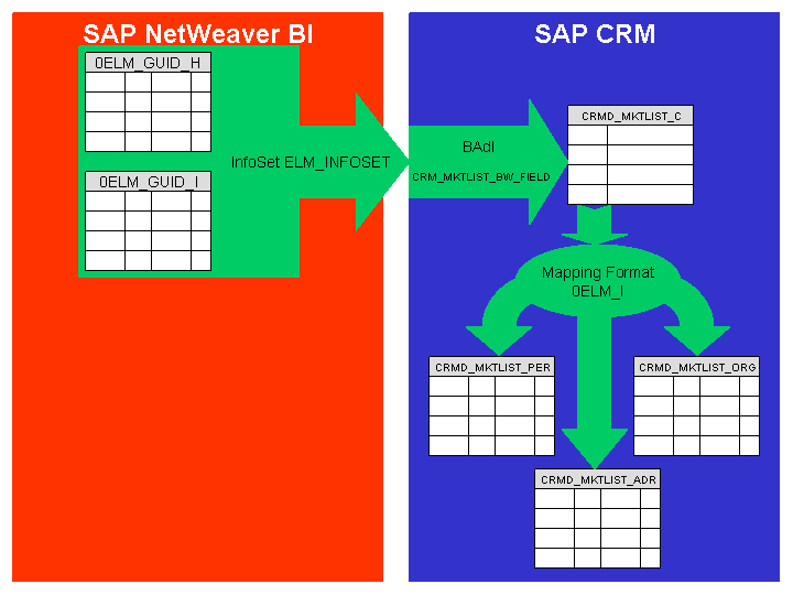 This graphic is explained in the accompanying text.