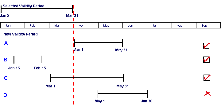 This graphic is explained in the accompanying text.