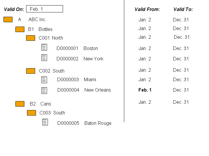 This graphic is explained in the accompanying text.
