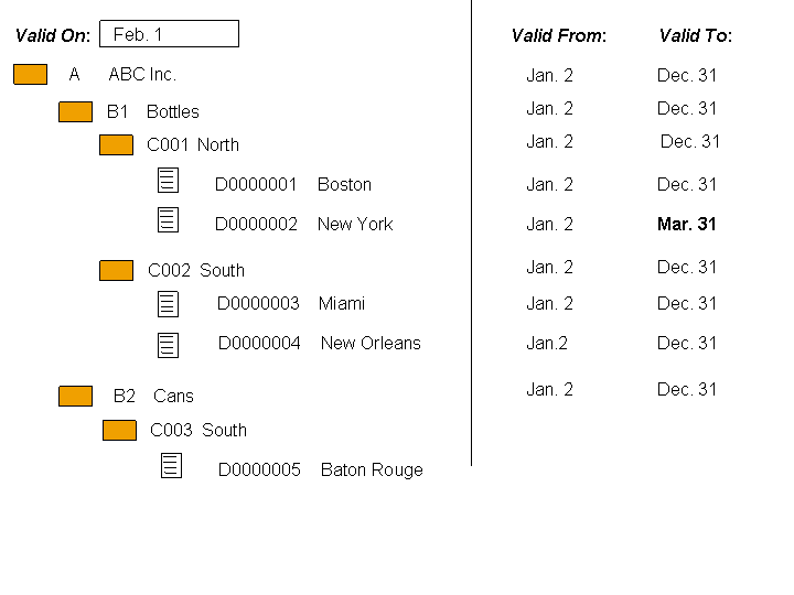 This graphic is explained in the accompanying text.