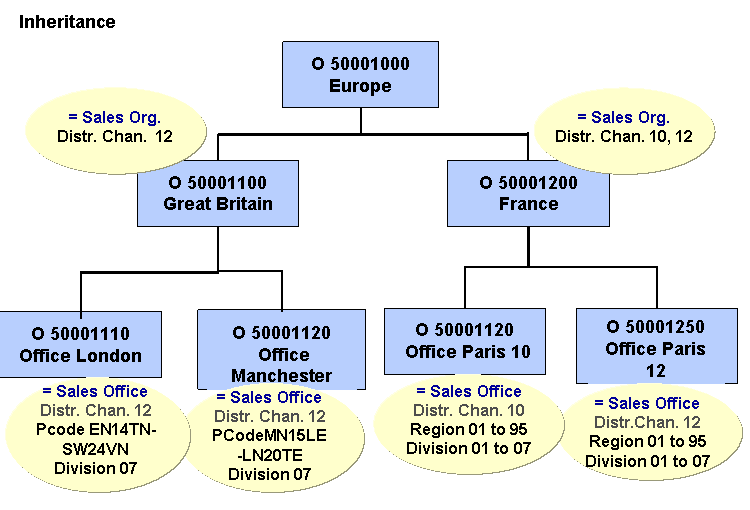 This graphic is explained in the accompanying text.