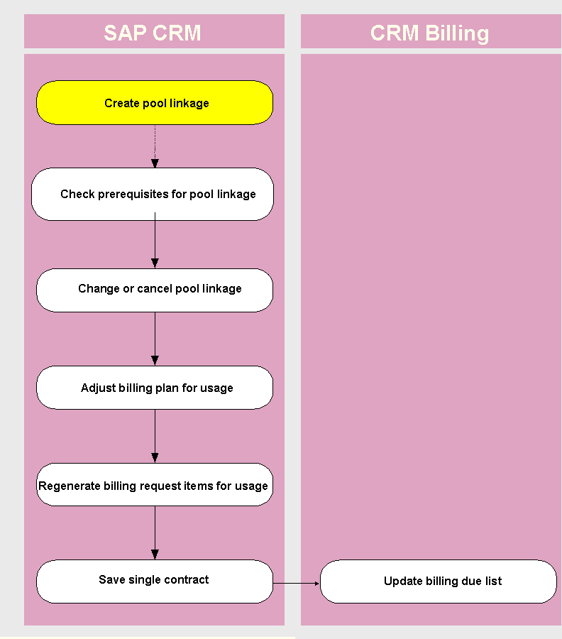 This graphic is explained in the accompanying text.