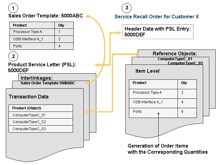 This graphic is explained in the accompanying text.