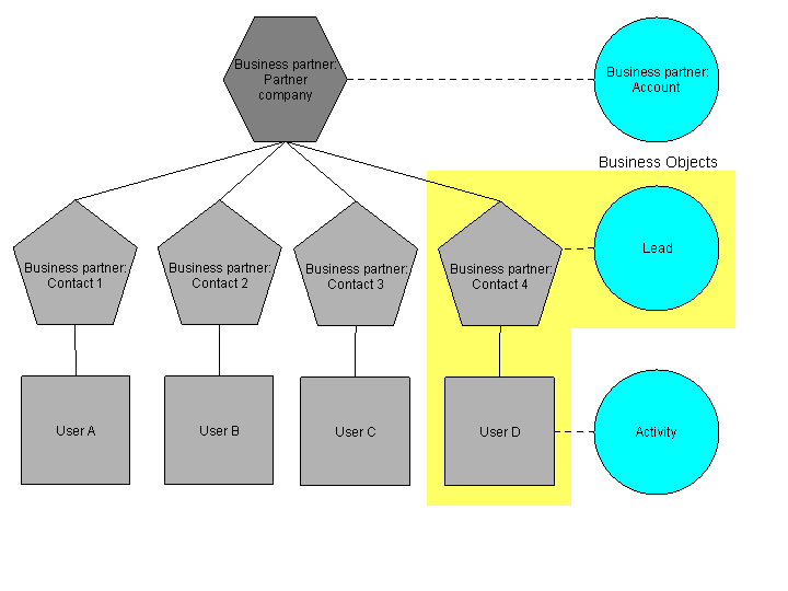 This graphic is explained in the accompanying text.