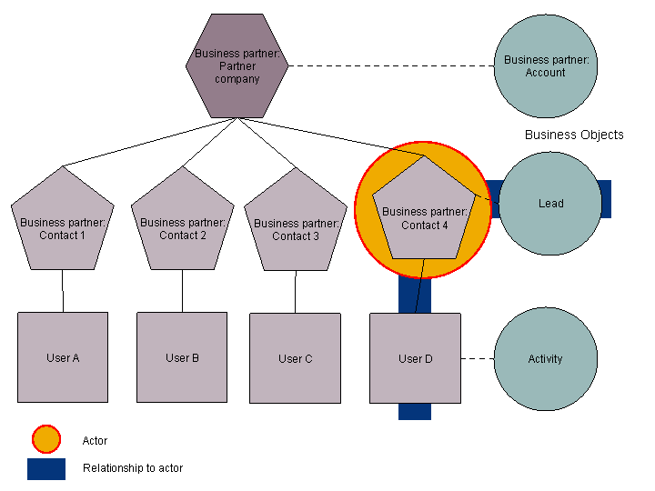 This graphic is explained in the accompanying text.